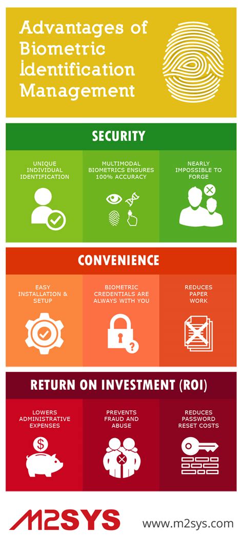 biometric digital alerts smart cards and microchips|advantages of biometric systems.